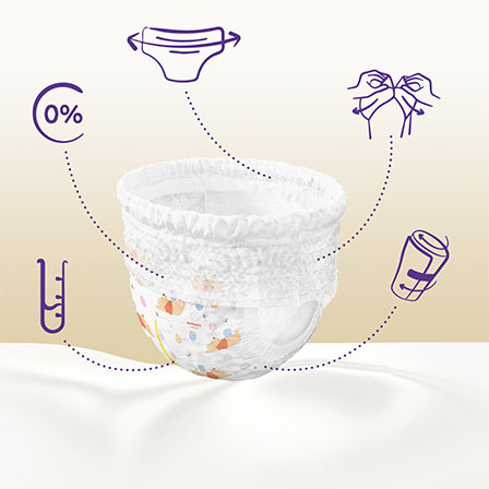 Huggies Extra Care Pants_Feature 5_448448