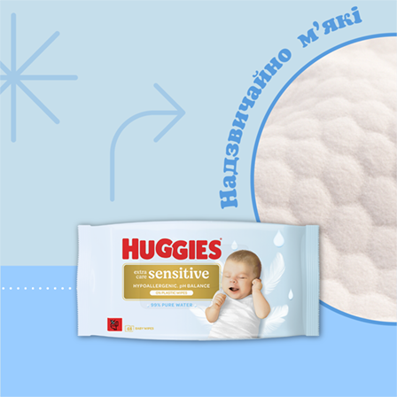 WIPEs_ExtraCare_Sensitive_UA_448x448_2025-06