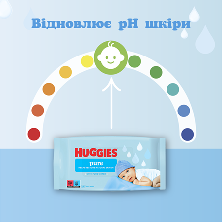 WIPEs_Pure_UA_2025_448x448_04