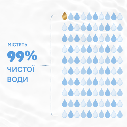 WIPEs_Pure_UA_2025_448x448_08